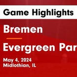 Soccer Game Recap: Evergreen Park Plays Tie