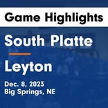 Leyton vs. Banner County