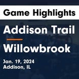 Basketball Game Recap: Willowbrook Warriors vs. Proviso East Pirates