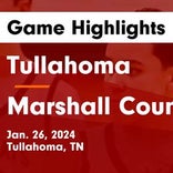 Basketball Game Recap: Tullahoma Wildcats vs. Marshall County Tigers