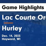 Basketball Game Recap: Hurley Northstars vs. Winter Warriors