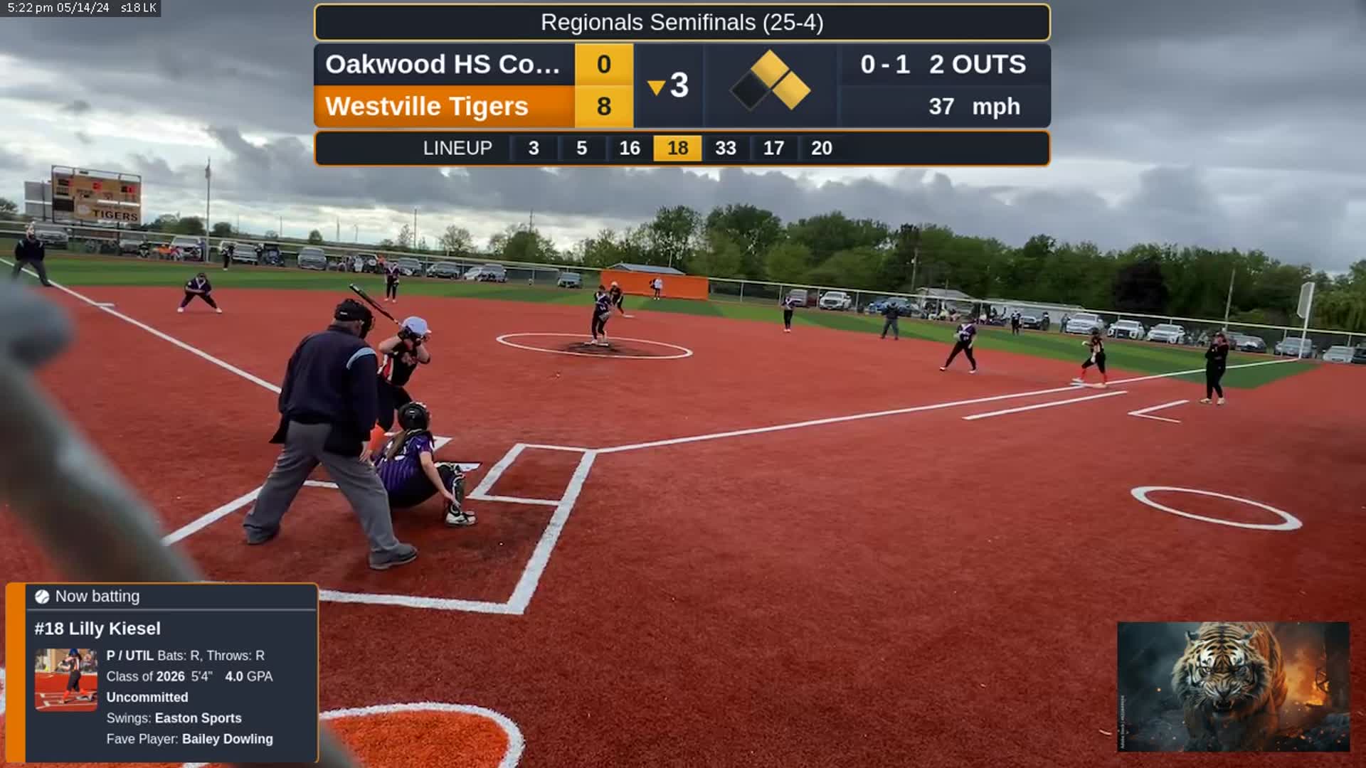 Softball Recap: Westville Takes a Loss