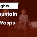 Soccer Game Preview: Maple Mountain Plays at Home