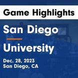 University has no trouble against San Diego