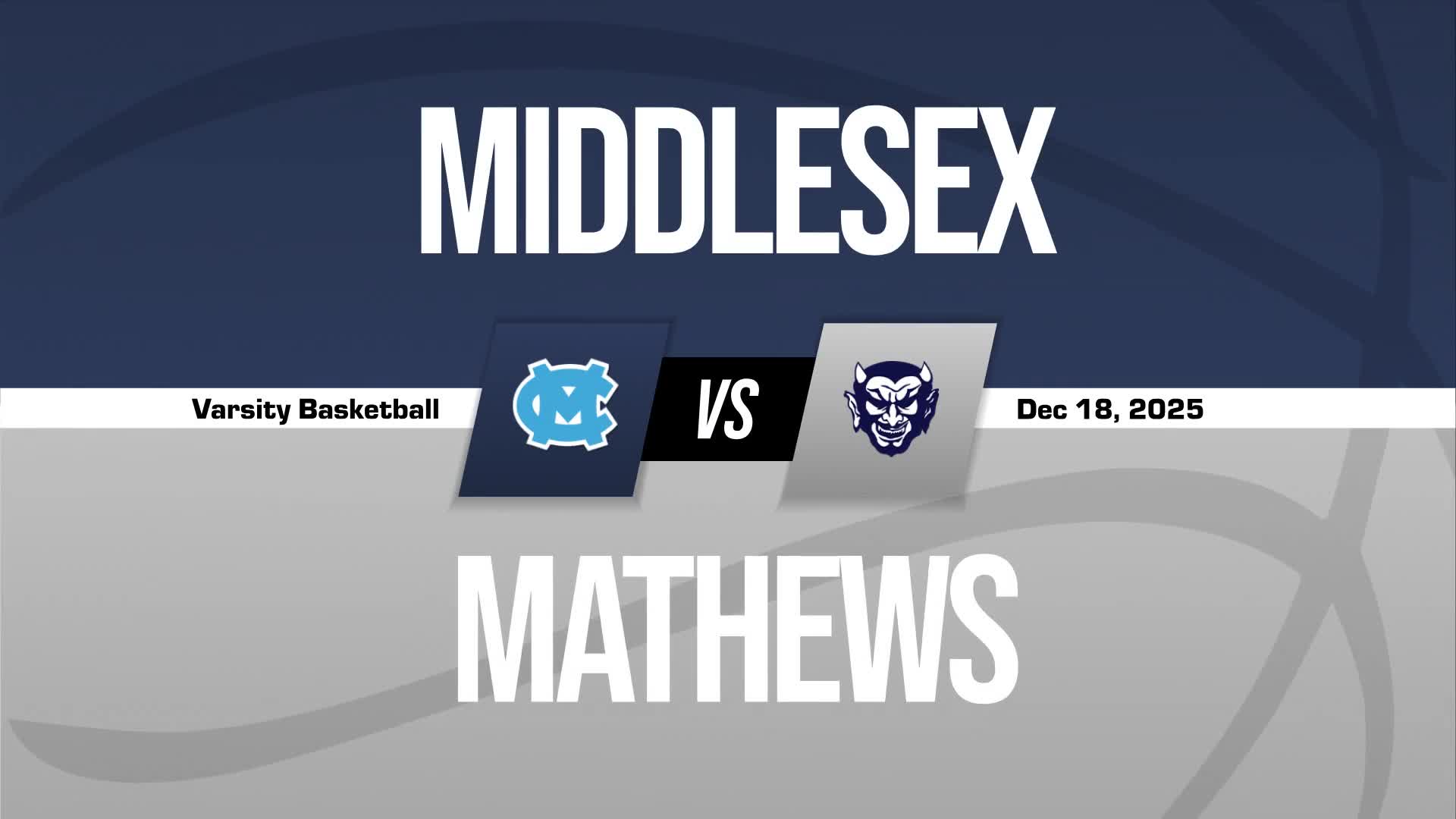 Basketball Recap: Make It Three in a Row for Middlesex