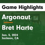 Basketball Game Recap: Bret Harte Bullfrogs vs. Calaveras Red Hawks