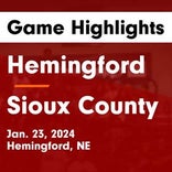 Basketball Game Recap: Hemingford Bobcats vs. Kimball Longhorns