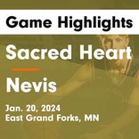 Basketball Game Recap: Sacred Heart Eagles vs. Thompson Tommies