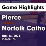 Norfolk Catholic's loss ends three-game winning streak on the road