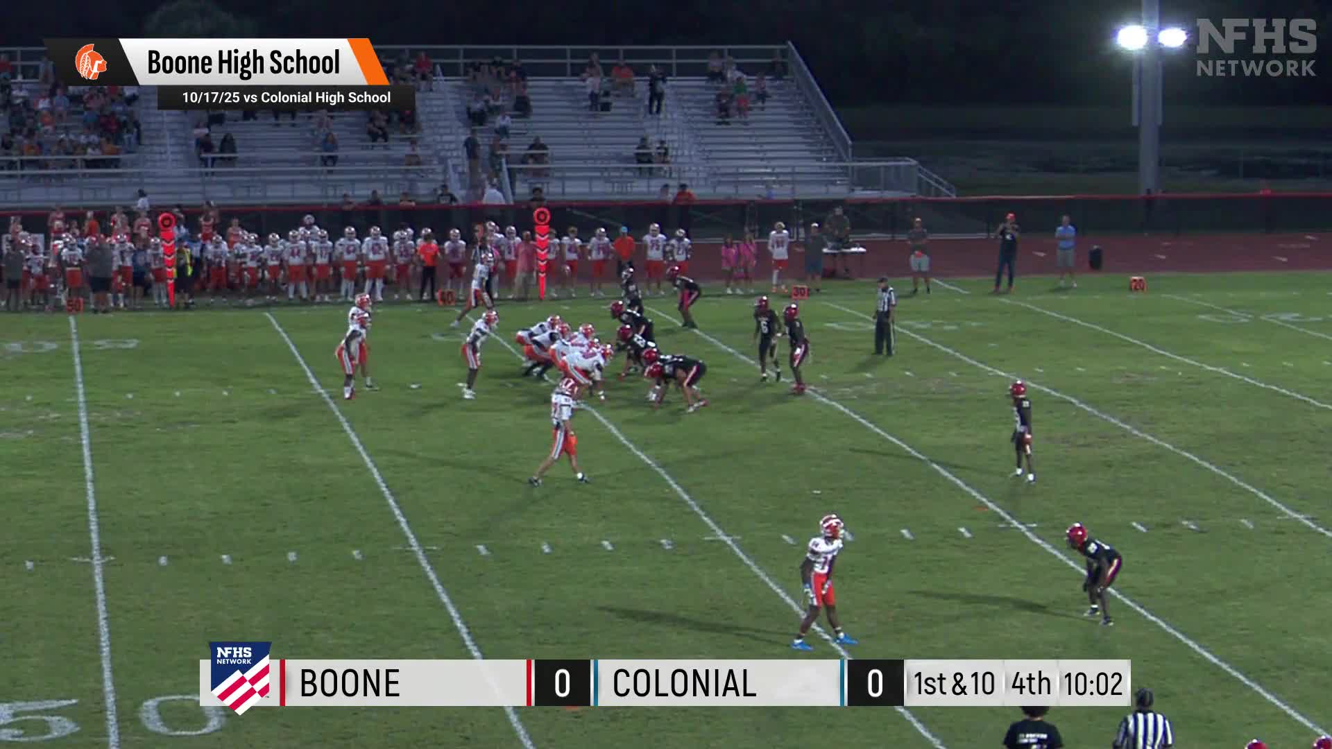 Football Recap: Seven Straight Road  Wins for Edgewater + How To Watch