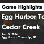 Basketball Game Preview: Cedar Creek Pirates vs. Middle Township Panthers