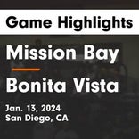 Basketball Game Preview: Bonita Vista Barons vs. Mater Dei Catholic Crusaders