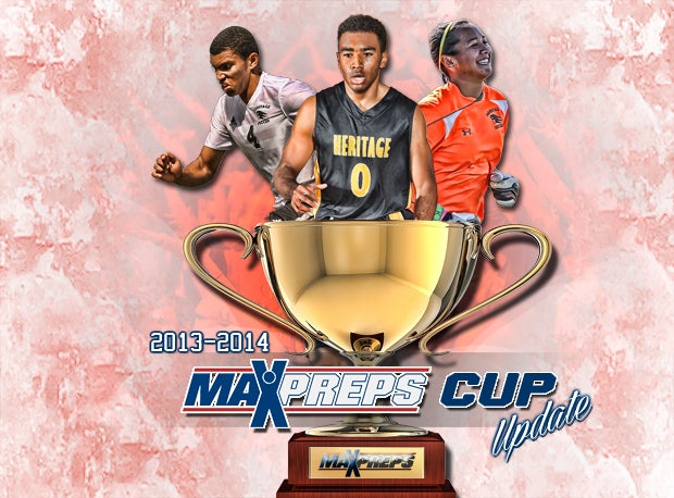 American Heritage is now the frontrunner in the MaxPreps Cup standings.