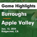Basketball Game Recap: Burroughs Burros vs. Victor Valley Jackrabbits