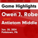 Basketball Game Recap: Antietam Mountaineers vs. Berks Catholic Saints