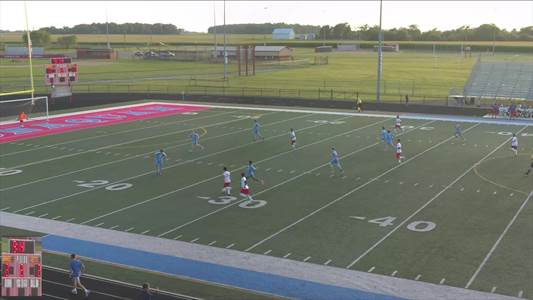 Soccer Recap: Kokomo picks up third straight win at home