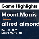 Basketball Game Preview: Mount Morris Blue Devils vs. Naples Big Green Machines