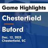Buford vs. Cheraw