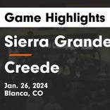 Sierra Grande falls despite big games from  Jadyn Martinez and  Brian Ontiveros