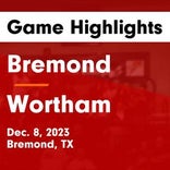 Basketball Game Preview: Wortham Bulldogs vs. Axtell Longhorns