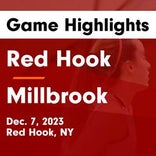 Basketball Game Recap: Millbrook Blazers vs. Spackenkill Spartans