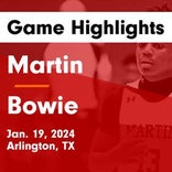 Basketball Game Recap: Martin Warriors vs. Haltom Buffalos