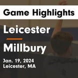 Basketball Game Recap: Leicester Wolverines vs. Blackstone-Millville Chargers