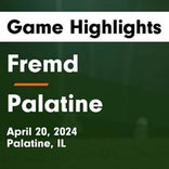 Soccer Game Recap: Fremd vs. York