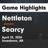 Soccer Game Preview: Nettleton vs. Batesville