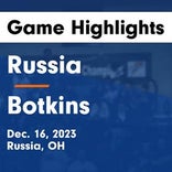 Basketball Game Recap: Botkins Trojans vs. Allen East Mustangs