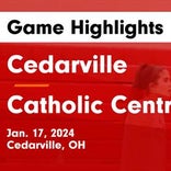 Basketball Game Recap: Catholic Central Irish vs. Madison Plains Golden Eagles