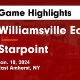 Basketball Game Preview: Starpoint Spartans vs. Wilson Lakemen