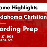 Basketball Game Preview: Oklahoma Christian Saints vs. Millwood Falcons