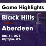 Basketball Game Preview: Black Hills Wolves vs. Shelton Highclimbers