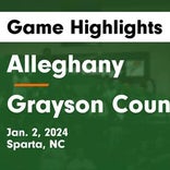 Alleghany vs. Grayson County