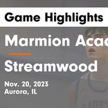 Streamwood suffers 21st straight loss at home