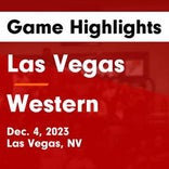 Basketball Game Recap: Western Warriors vs. Madison Warhawks