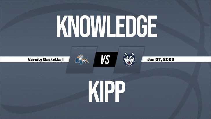 Basketball Recap: Knowledge Academies Takes a Loss
