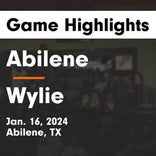 Basketball Game Preview: Abilene Eagles vs. Monterey Plainsmen