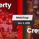 Football Game Recap: Liberty vs. Crescent