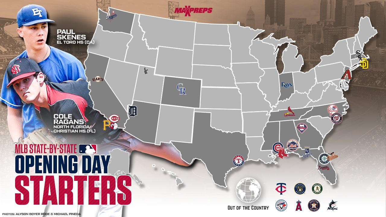 Where MLB starters went to high school