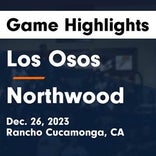 Basketball Game Recap: Los Osos Grizzlies vs. Northwood Timberwolves