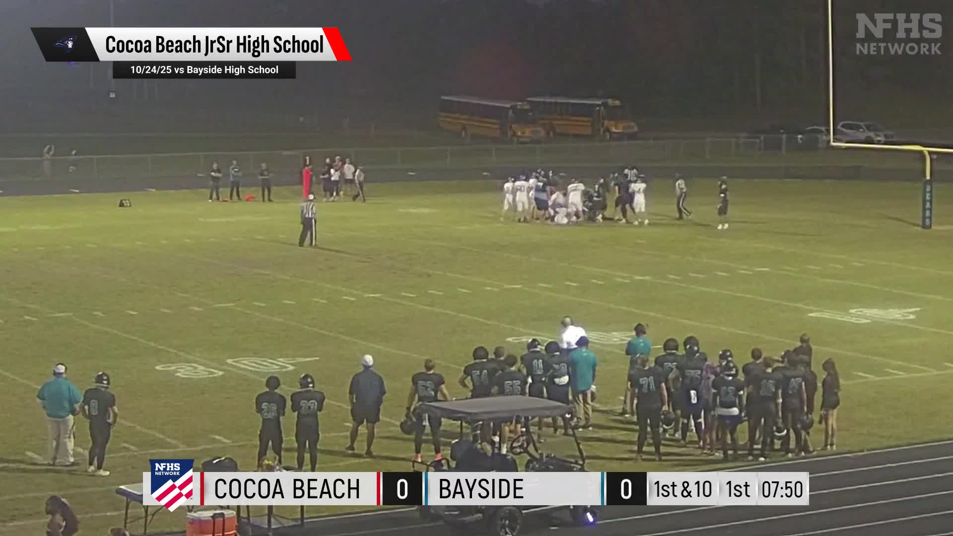 Football Recap: Tough Loss for Bronson