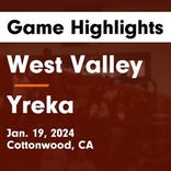 Basketball Game Preview: West Valley Eagles vs. University Prep Panthers