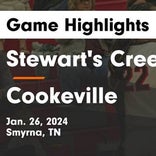 Basketball Game Recap: Stewarts Creek Red Hawks vs. Blackman Blaze