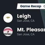 Football Game Recap: Mt. Pleasant Cardinals vs. Willow Glen Rams