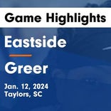 Basketball Game Recap: Greer Yellow Jackets vs. Eastside Eagles
