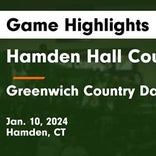 Basketball Game Recap: Hamden Hall Country Day vs. Holy Child Gryphons