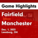 Manchester vs. Fairfield