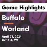 Soccer Game Preview: Buffalo vs. Cody